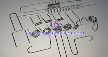Tungsten Filament Price on July 7, 2025